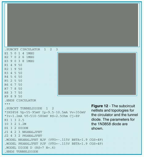 Subcircuit netlists and topologies for circulator and the tunnel diode