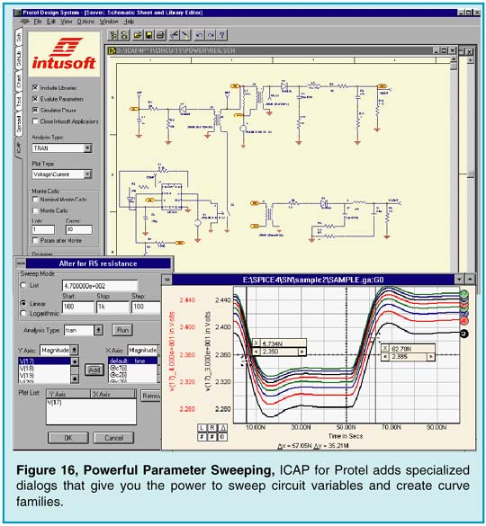 ICAP for Protel specialized dialogs diagram