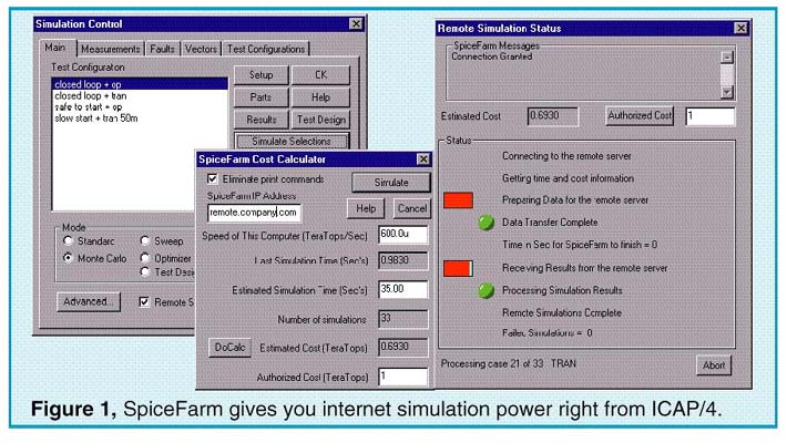 SpiceFarm gives you Internet simulation power right from ICAP/4