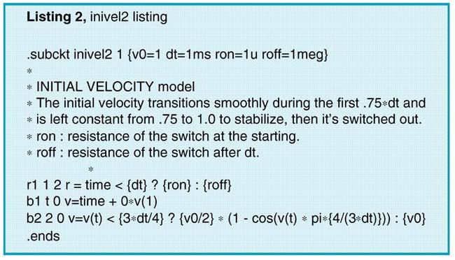 inivel2 listing